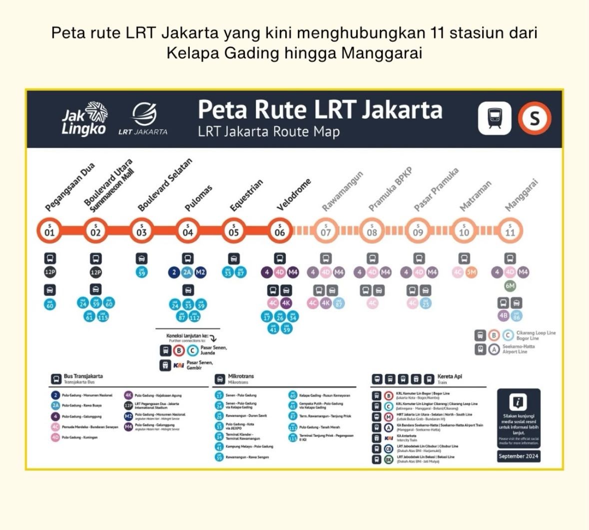 Peresmian Ditunda, LRT Jakarta Velodrome–Manggarai Siap Beroperasi dengan Tarif Rp5.000
