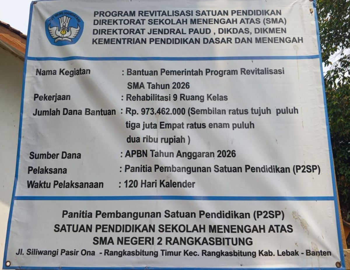 Proyek Revitalisasi SMAN 2 Rangkasbitung Disorot: K3 Diabaikan, Transparansi Anggaran Dipertanyakan