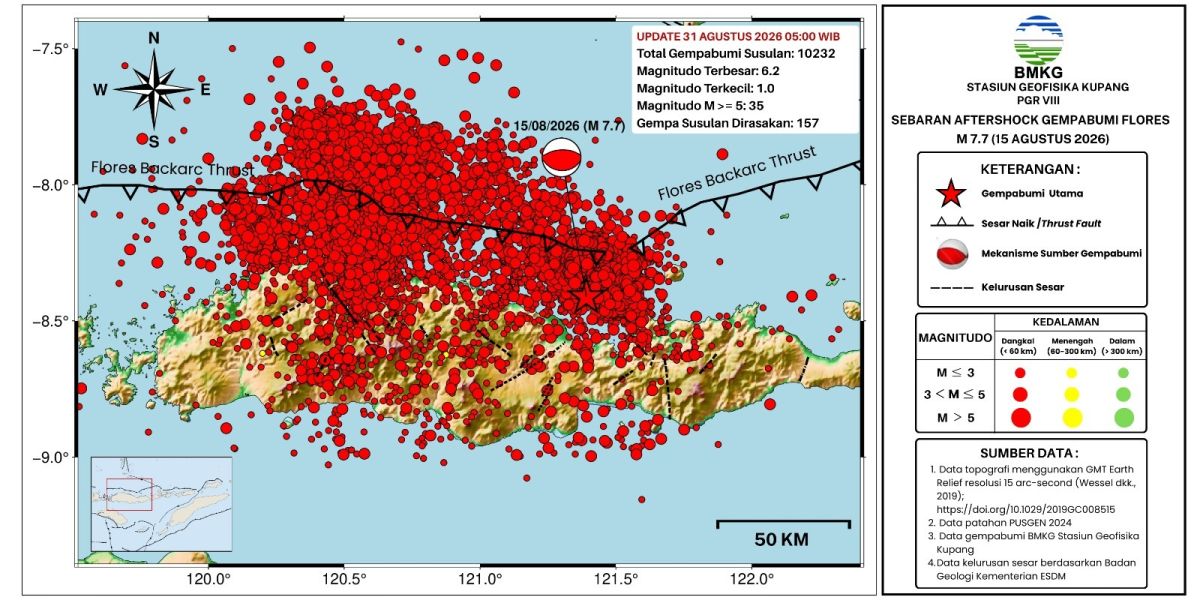 Ratusan Gempa Susulan Guncang Flores, BMKG Catat Lebih dari 10.000 Kejadian