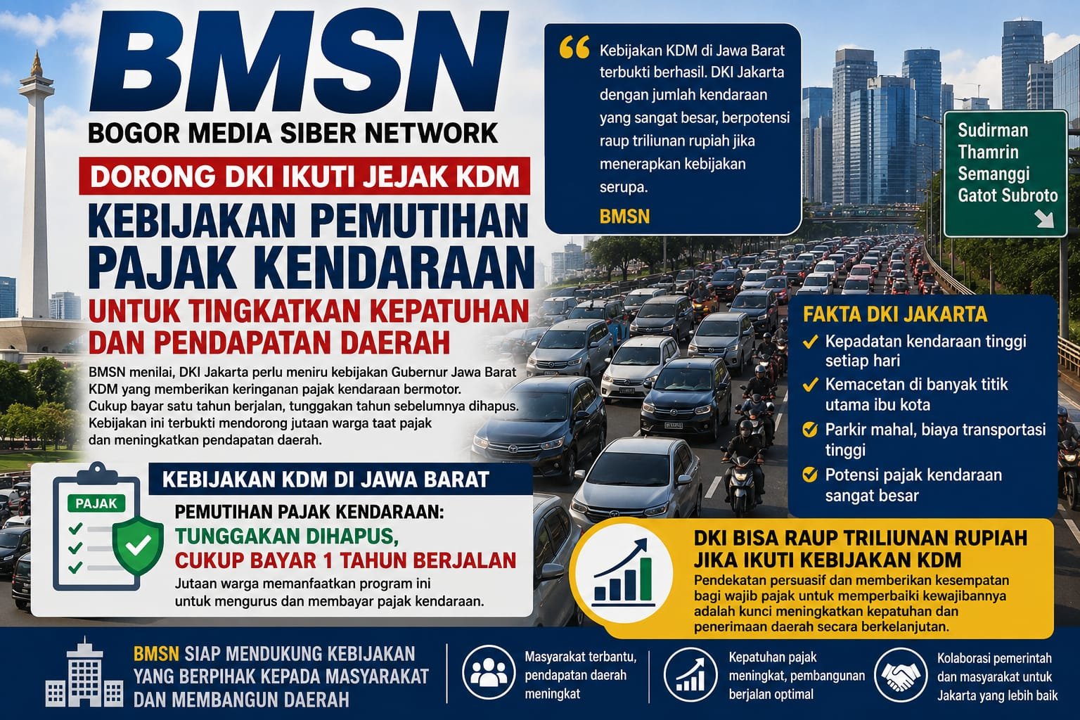 BMSN Dorong Program Pemutihan Pajak Kendaraan di DKI Jakarta
