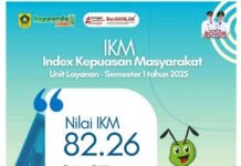 Publikasi Kinerja Bappenda Kabupaten Bogor Tahun 2025