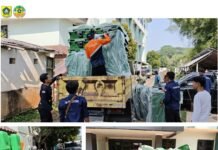 Publikasi Kinerja DLH Kabupaten Bogor Tahun 2025